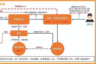 前巴萨球员在2020年改名“悟空”，鸟山明离世后他在社媒悼念